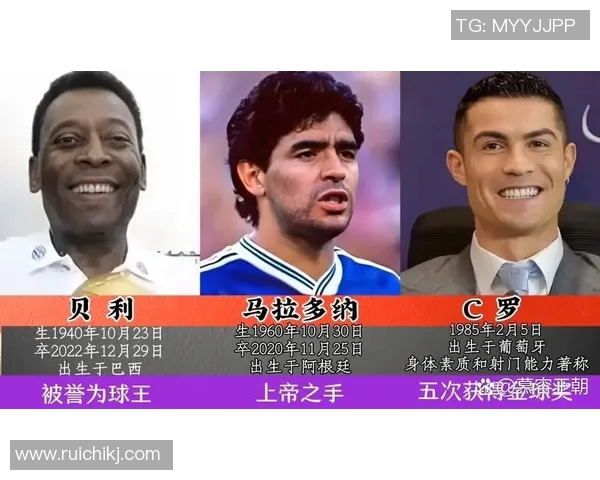全球顶尖足球巨星盘点及其辉煌成就与影响力分析